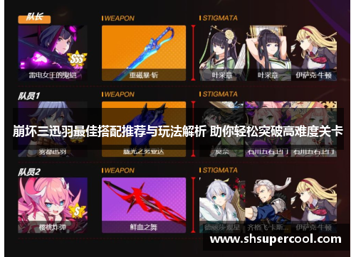 崩坏三迅羽最佳搭配推荐与玩法解析 助你轻松突破高难度关卡